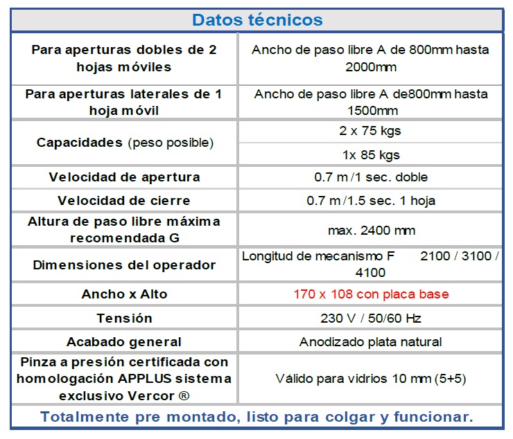 Kit Record STA21 para 2 hojas 2100mm - Imagen 2